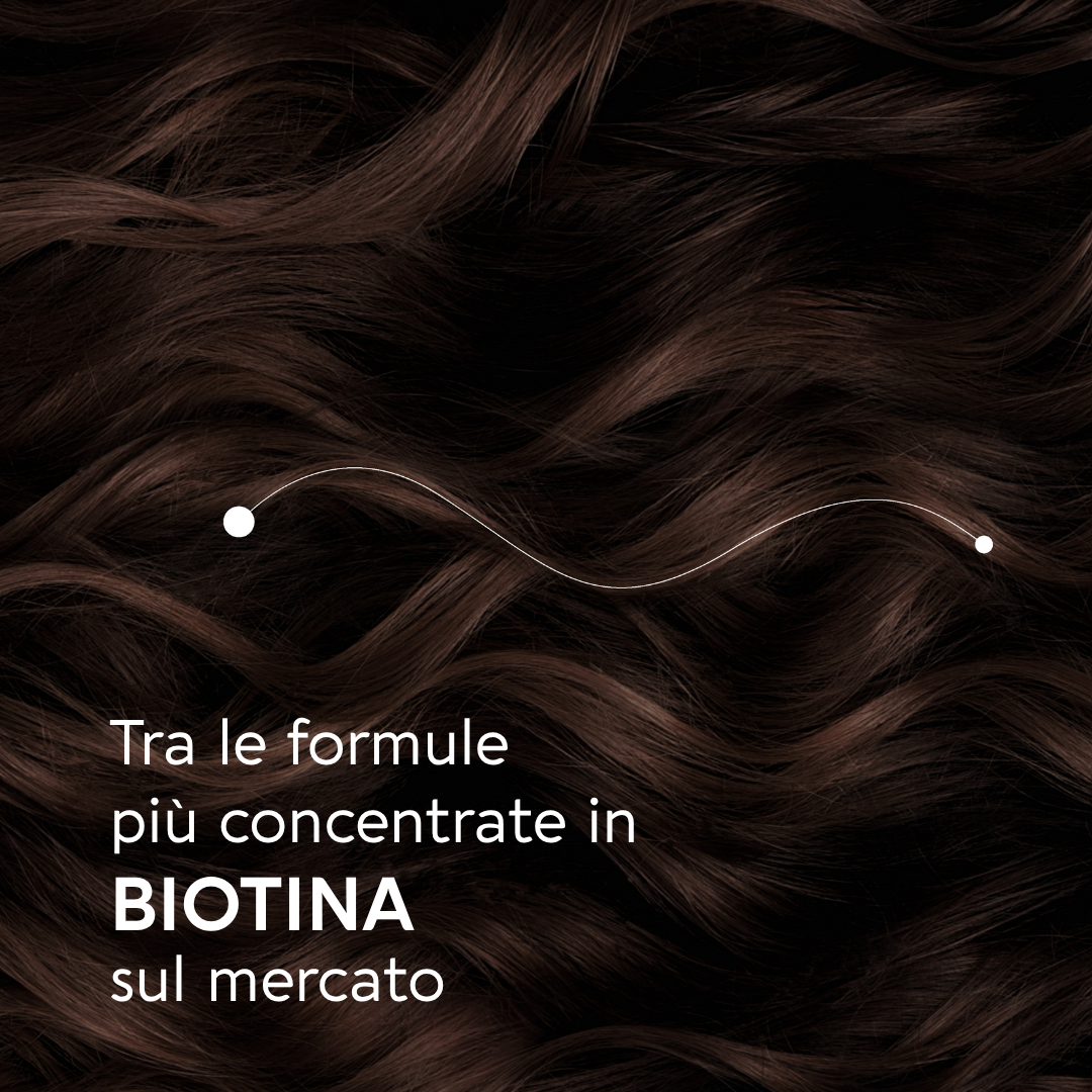 Routine Settembre Perfetto